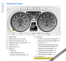 If you dont have code, . How To Unlock Bmw E92 Hidden Bc Menus