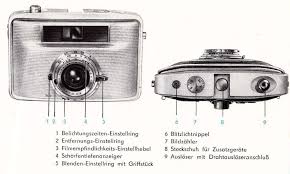 Pentacon Penti 30mm f3.5 殺機取鏡| Chan'Blog 遊攝天下解讀博文