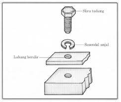 Maybe you would like to learn more about one of these? Enjin Kem Bersepadu