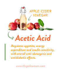 Health experts and gurus have been preaching about its health benefits f. The Health Benefits Of Apple Cider Vinegar The Paleo Mom