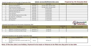 F Y 2016 17 Due Dates Of Service Tax Tds Tcs Central Exxcise Cst Vat Pt Esic Pf Accounting Taxation Tax Payment Due Date Dating