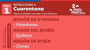 Cuarentena total en el gran santiago: Aup7qle1jx3gcm