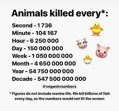 Pin On Go Vegan