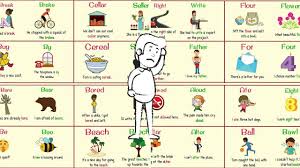 homophones commonly confused homophones illustrated with pictures homophones list examples