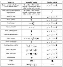 Essay Correction Chart