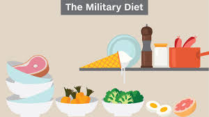 Maybe you would like to learn more about one of these? Military Diet 3 Day Diet Or Dud Cnn