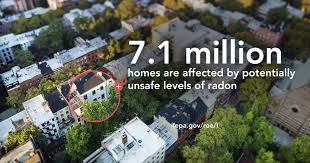 Corentium home radon detector | best radon gas detector. Radon Levels What Do They Mean