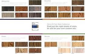 Gorgeous Bona Wood Stain Water Based Parquet Decor Stains