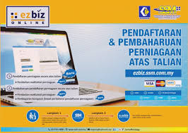 By fayadhposted on april 29, 2020. Cara Daftar Ssm Online Pendaftaran Perniagaan Aerill Com Lifestyle