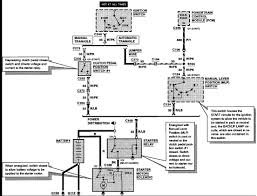 This simplified ignition system wiring diagram applies to the following 4.9l, 5.0l, and 5.8l equipped vehicles: 1992 Ford Tempo Wiring Diagram 1974 Dodge Ramcharger Wiring Diagram Gsxr750 Yenpancane Jeanjaures37 Fr