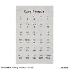Roman Numerals Poster Zazzle Com In 2020 Roman Tattoo Roman Numerals Date Tattoos