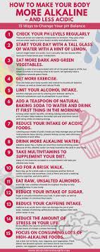 How To Make Your Body More Alkaline [15 Tips To Raise Your Ph Levels]