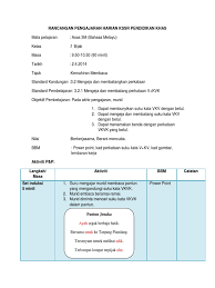 Start studying suku kata tertutup akhir. Rph Bahasa Melayu Suku Kata Prasekolah