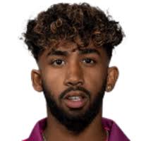 NZ-U19 in South Africa 2019/20 Statistics