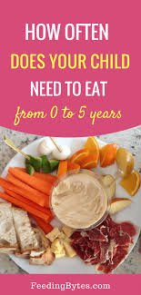 Once she starts solids with this sample feeding schedule and baby food. Complete Guide How Often Do Kids 0 To 5 Need To Eat Sample Schedules Included Feeding Bytes