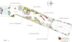 Plan Jardin Morbihan Jpg 578 339 Amenagement Jardin Plan Jardin Jardins