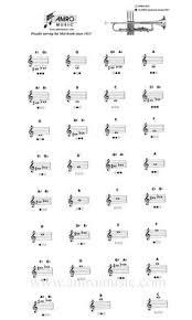 trumpet fingering chart