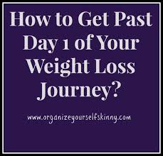 Pin On Organize Yourself Skinny Recipes Blog