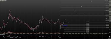 It's a hassle for a crypto trader like you and me to choose. Local Top In Bitcoin Elliottwavetrader