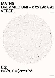 Maths Dreamed Universe Generative Distribution Of Numbers On A Golden Spiral Generative Design Generative Math