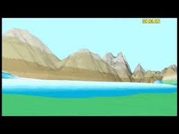 In december 2004, when a tsunami killed more than 200,000 people in 11 countries around the indian ocean, the united states was reminded of its own tsunami risks. Lituya Pro Mov Youtube