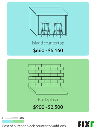 To ensure you order the right size. 2021 Butcher Block Countertop Cost Cost To Install Butcher Block Countertops