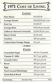 1971 cost of living according to a remember when booklet