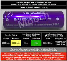 Check spelling or type a new query. Mooch Bench Test Results Vapcell Purple 3100mah 35a Facebook