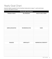 Innerguide 2017 18 Goal Success Planner Increase Mindfulness Productivity Happiness Weekly Monthly Organizer Appointment Book Journal