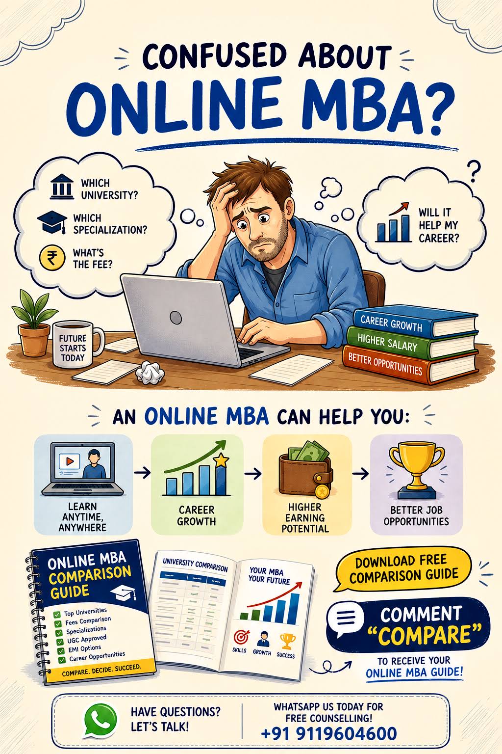 Download FREE Online MBA Guide product image