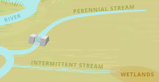 Base flow that maintains stream flow throughout the year under normal circumstances. Clean Water Act How Does Trump Compare To Obama On Wotus Wednesday December 12 2018 Www Eenews Net