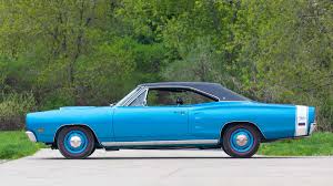 Image result for Light Blue 1969 Coronet