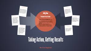 You want your campaign to start off with twitter and facebook accounts, worry about instagram and snapchat later. Creating A Political Party Assignment By Erin Dagenais
