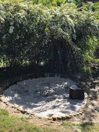 Bodennahe Natur Sandkiste Aus Palisaden Bauen Mit Weidendach Sandkasten Garten Sandkiste Sandkasten Ideen