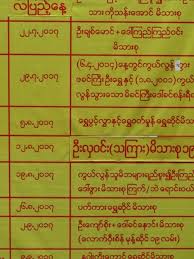 アゼルバイジャン語 アラビア語 アルメニア語 イタリア語 インドネシア語 ウクライナ語 ウズベク語 ウルドゥー語 オランダ語 カザフ語 カタロニア語. ãƒŸãƒ£ãƒ³ãƒžãƒ¼èªžã¯ãŠã‚‚ã—ã‚Œã‡ ã‚¤èª²é•·ãƒ–ãƒ­ã‚°
