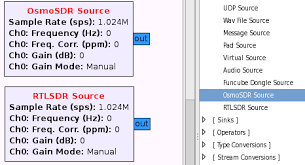 278 this week last update: Rtl Sdr Rtl Sdr Open Source Mobile Communications