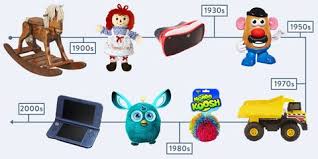 There are 627864 gifts for children for sale on etsy, and. 52 Most Popular Gifts Toys For Kids In Every Decade Christmas Toy Gift Ideas 2018