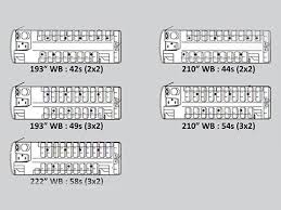 Viking Euro 4 Seats 49 54 58