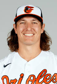 Baltimore Orioles 2020 roster