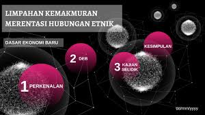 Peristiwa 13 mei 1969 merupakan satu peristiwa hitam dalam sejarah negara kita kerana ia melibatkan pertelingkahan dan rusuhan antara kaum. Limpahan By Sha Sha On Prezi Next