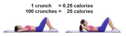 Do 20 to 30 minutes of cardio every day to burn calories and stimulate fat loss. How Many Calories Do You Burn By Doing Crunches Online Calculator