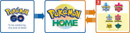 We did not find results for: Pokemon Go Connectivity With Pokemon Home Official Website Pokemon Sword And Pokemon Shield