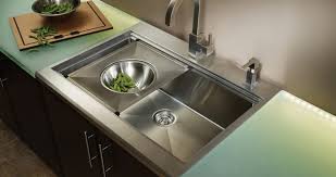 Locate your nearest kohler outlet. Global Kitchen Sinks Industry Statistical Analysis Production Value Market Shares And Development In Next 5 Years Steemit