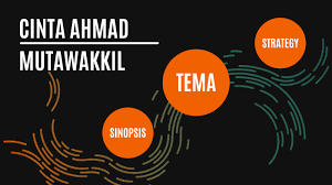 Cerpen cinta ahmad mutawakkil ( zainal rasyid ahmad) telah menggunakan pendekatan sorot balik tentang kisah perjuangan ahmad mutawakkil dalam menzahirkan cintanya terhadap bangsa dan negara. Cinta Ahmad Mutawakkil By Nadia Tokijan