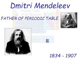 Dmitri mendeleev presented his periodic table of the elements based on increasing atomic weight on march 6, 1869, in a presentation to the russian chemical society. The History Of The Modern Periodic Table During