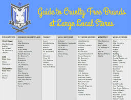 Quick Guide Cruelty Free Brands At Large Local Retailers Cruelty Free Brands Cruelty Free Sephora