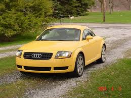 Image result for Imola Yellow 2015 TT