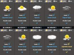 Site güncellenmesi 18 dakikada bir. Hava Durumu Meteoroloji Den Buzlanma Uyarisi Sicakliklar Mevsim Normallerinin Altinda Ntv