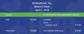Debit (dr) and credit (cr). The Basics Of Double Entry Accounting Community Tax
