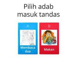 Untuk mengetahuinya langsung saja yuk kita simak. Adab Masuk Rumah Sumber Pengajaran